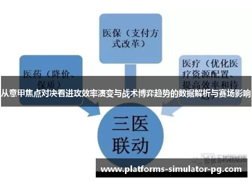从意甲焦点对决看进攻效率演变与战术博弈趋势的数据解析与赛场影响