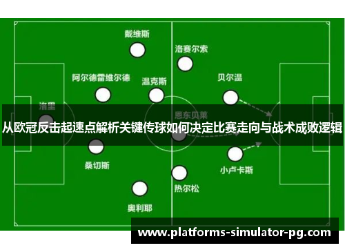 从欧冠反击起速点解析关键传球如何决定比赛走向与战术成败逻辑