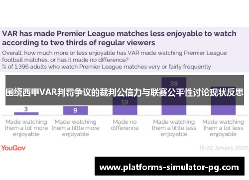 围绕西甲VAR判罚争议的裁判公信力与联赛公平性讨论现状反思