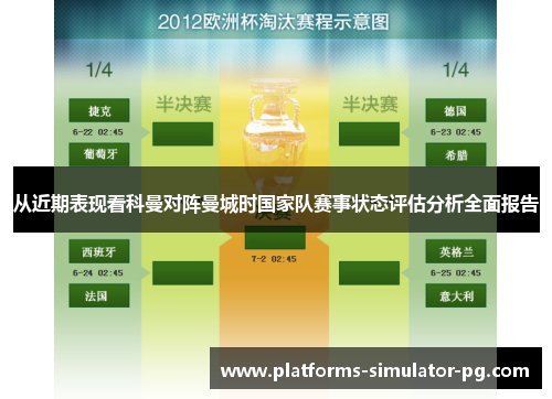 从近期表现看科曼对阵曼城时国家队赛事状态评估分析全面报告