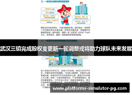 武汉三镇完成股权变更新一轮调整或将助力球队未来发展