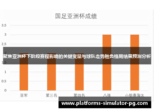 聚焦亚洲杯下阶段赛程影响的关键变量与球队走势胜负格局结果预测分析