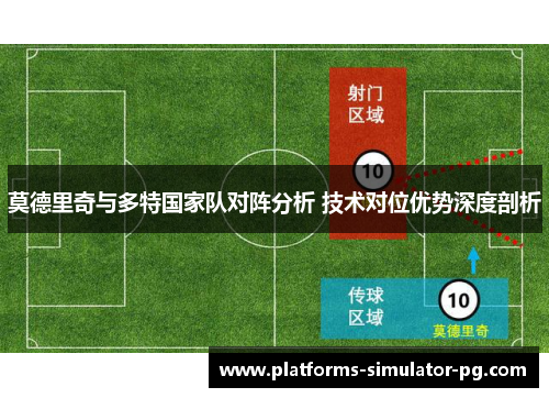 莫德里奇与多特国家队对阵分析 技术对位优势深度剖析